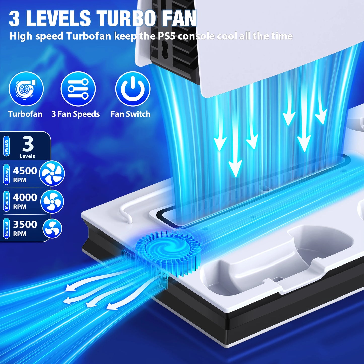 BEBONCOOL S5000 PS5 Slim/Pro Cooling Station