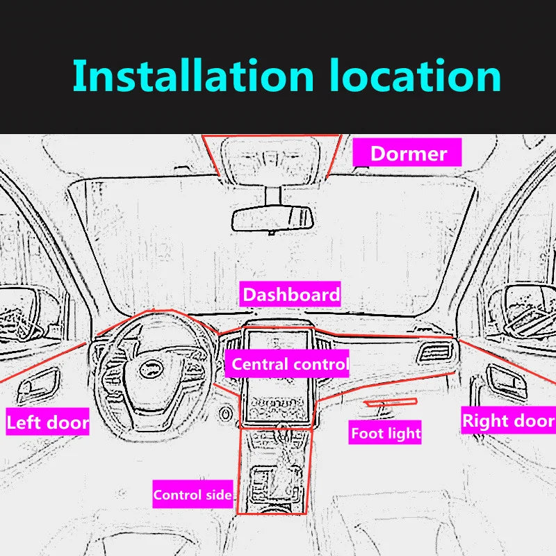 Car Interior LED Decorative Lamp EL Wiring Neon Strip