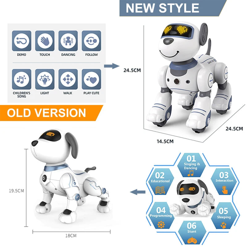 Kmoist Smart Robot Dog