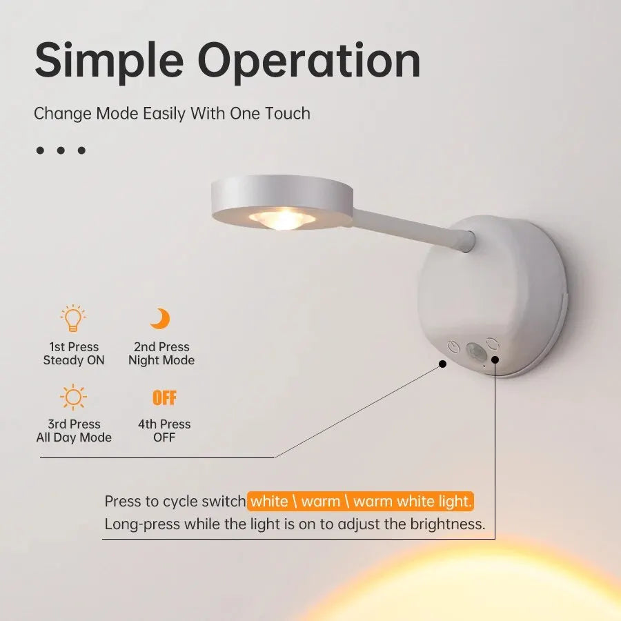 Motion-Activated LED Night Light.